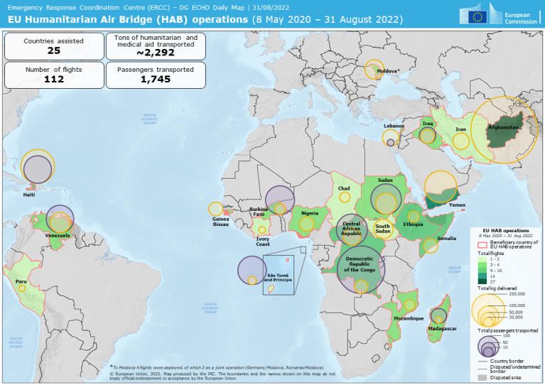 EU Humanitarian Air Bridge (HAB) operations